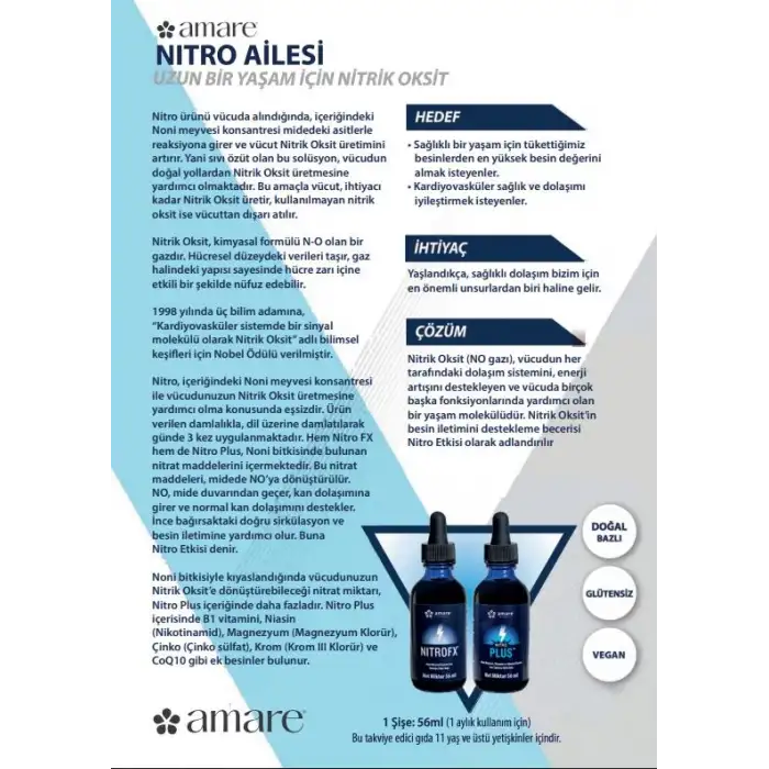 Amare Global Nitro Plus 56 ml