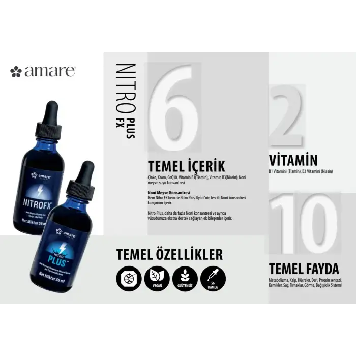 Amare Global Nitro Plus 56 ml