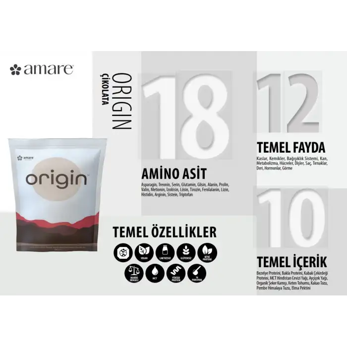 Amare Global Origin Çikolata