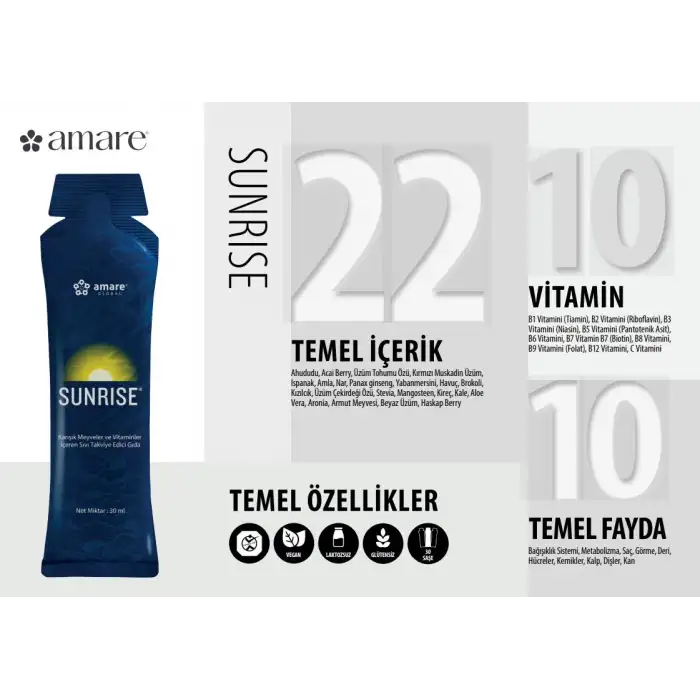 Amare Global Sunrise