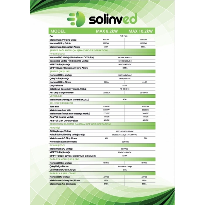 Solinved Max 8.2 8.2Kw 48V İnverter