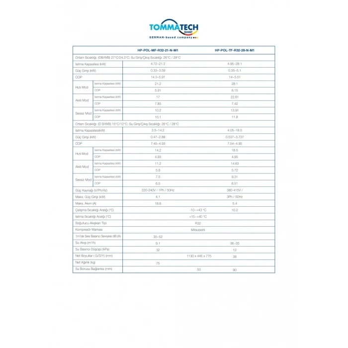 TommaTech 21kW Havuz Isı Pompası(MonoFaze)