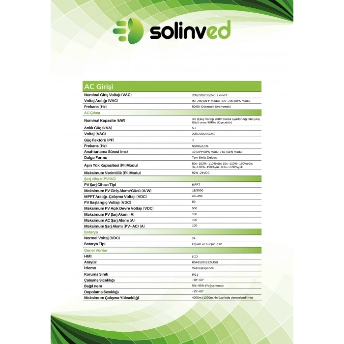 SOLİNVED GORDİON PREMİUM SERİSİ 3.6 KW 24V MPPT OFF-GRID İNVERTER