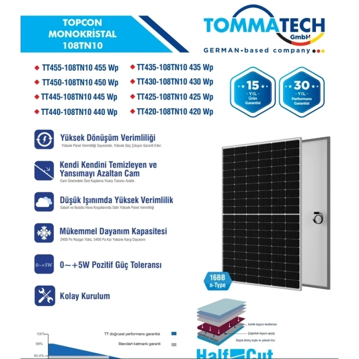 TommaTech 450Wp 108TN M10 TOPCon Güneş Paneli | Yüksek Verimli N-Type Panel