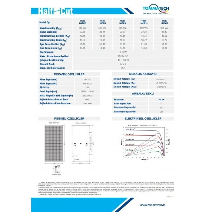 Tommatech 600W 144HC Monofacial Topcon Güneş Paneli