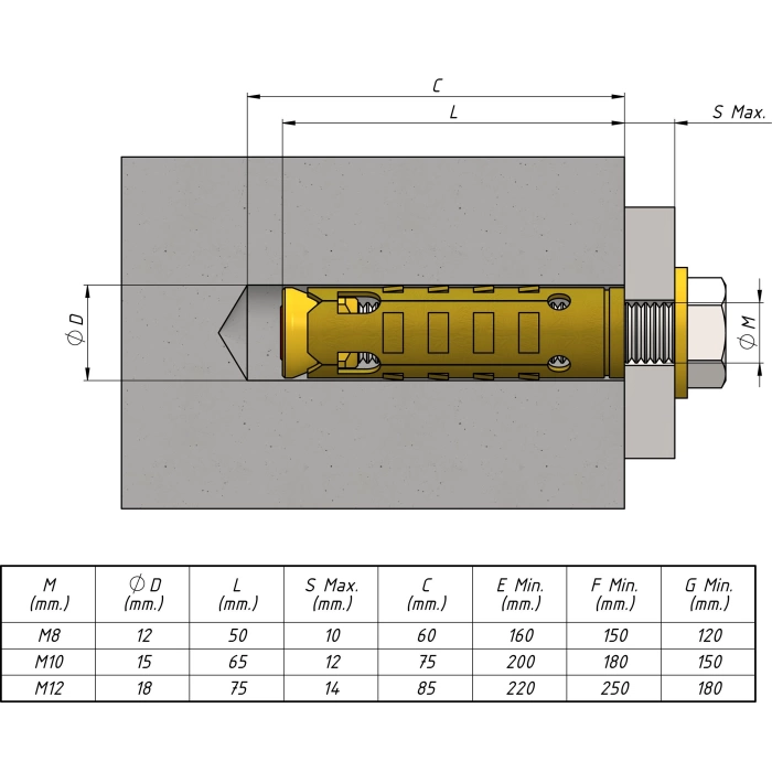 ZIMPEX M8  ÇEKMELİ DÜBEL (100 ADET)