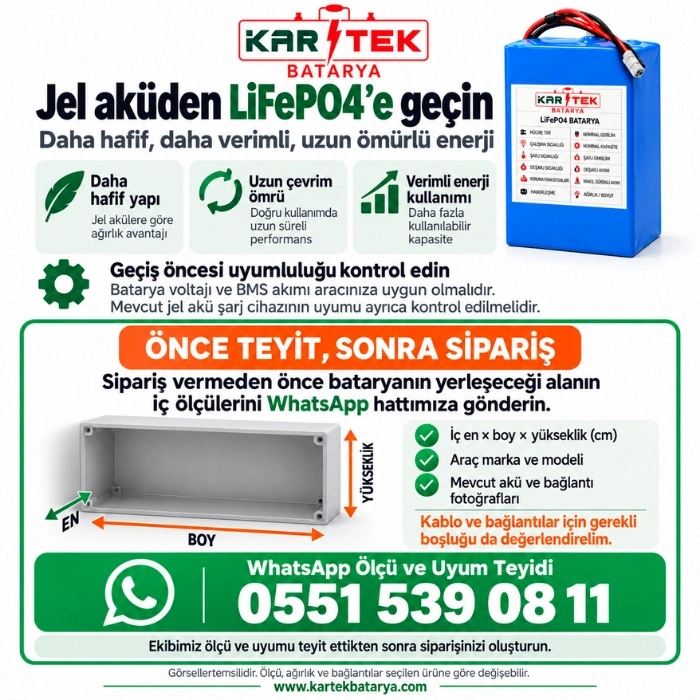 60 Volt 24Ah LiFePO4 Batarya