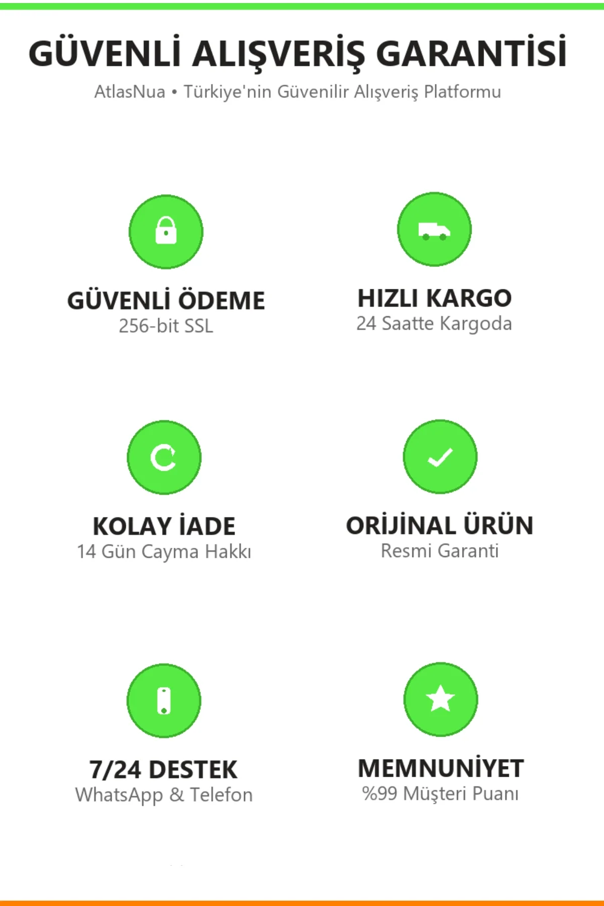 AtlasNua Güvencesi