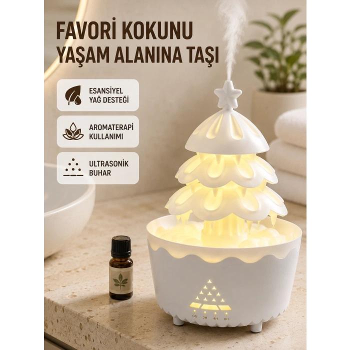 250 Ml Şans Ağacı Hava Nemlendirici Çok Renkli Işıklı Aroma Cihazı