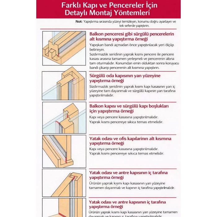 5 Metre Rüzgar Kesici Bant