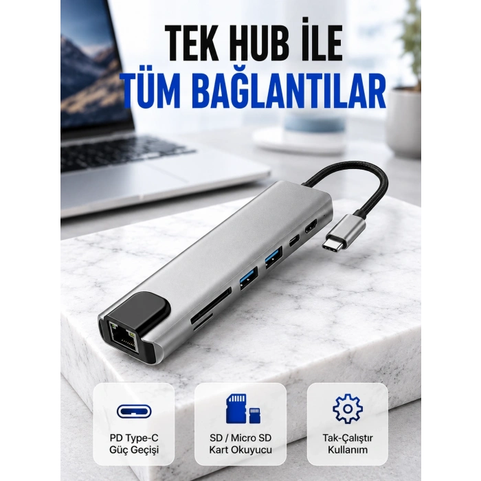 Alüminyum Gövdeli Type‑c Hdmı & Ethernet Adaptör – Tak & Çalıştır