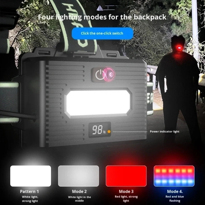 Bedotech Bd-9 60w Tg + Smd Led Alüminyum Alaşımlı Zoomlu Type-c Şarjlı Sensörlü Kafa Feneri