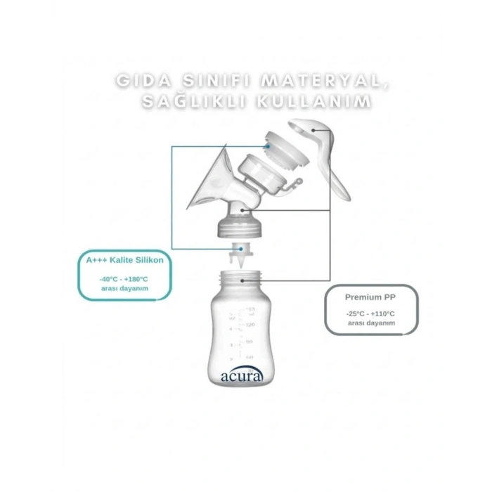 Göğüs Süt Pompası