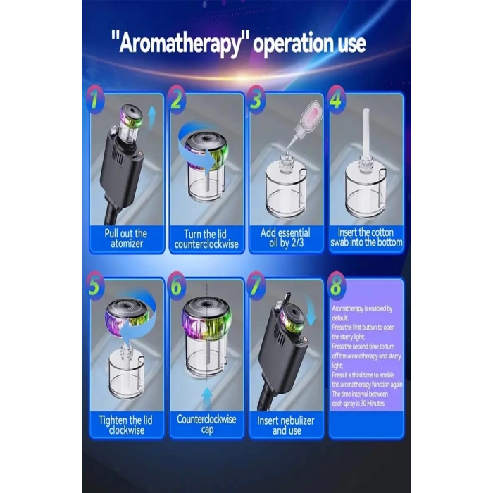 Led Işık Aydınlatmalı 45w Hava Nemlendirici 5’1 Arada Şarj Cihazı Araç İçi Çakmaklık Şarj Aleti