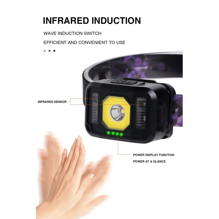 Ps-024 Pratik Sensörlü Sinyalli Şarjlı Kafa Lambası