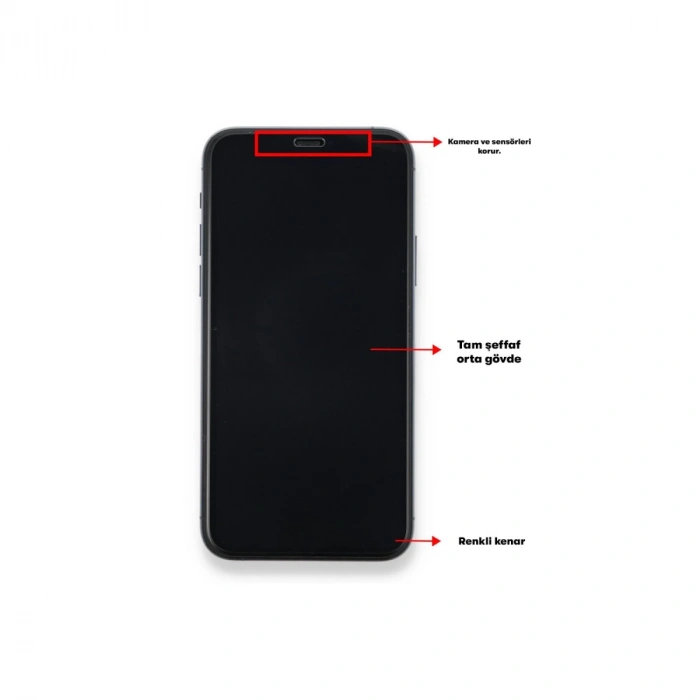 Realme C55 Seramik Nano Ekran Koruyucu