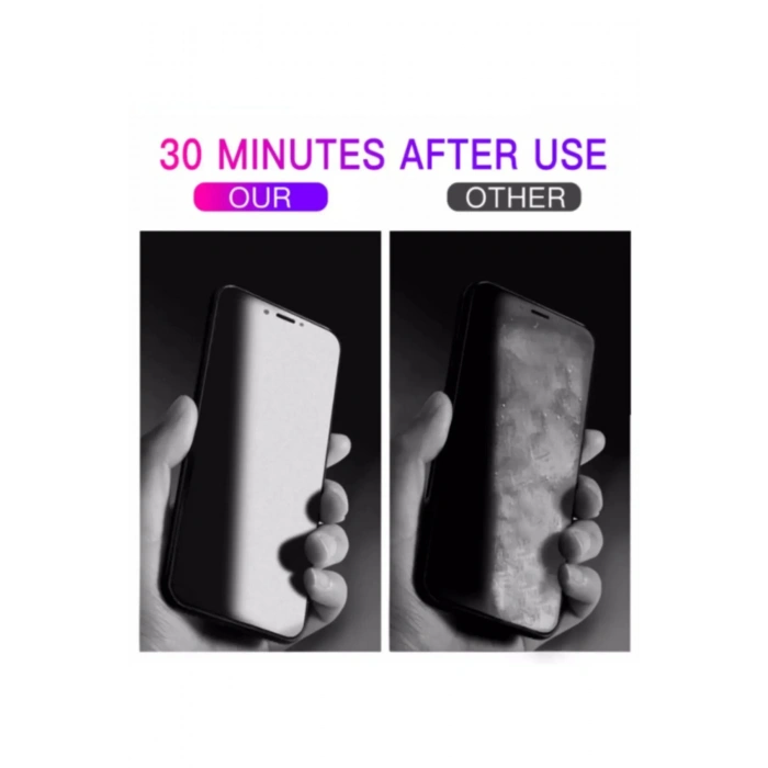 Samsung A51 Uyumlu 9D Tam Kaplayan Parmak Izi Bırakmayan Ekran Koruyucu Film (599)