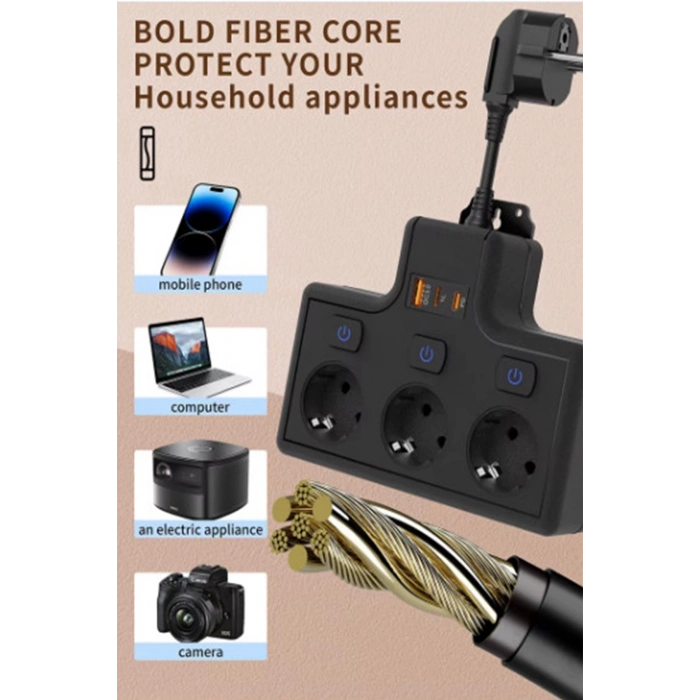 Termal Akım Korumalı 3’lü Duvar Tipi Priz 1x Usb 2x Type-c Çıkışlı Grup Priz Çoğaltıcı (3500w)