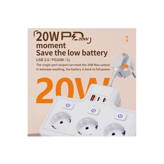 Termal Akım Korumalı 3’lü Duvar Tipi Priz 1x Usb 2x Type-c Çıkışlı Grup Priz Çoğaltıcı (3500w)