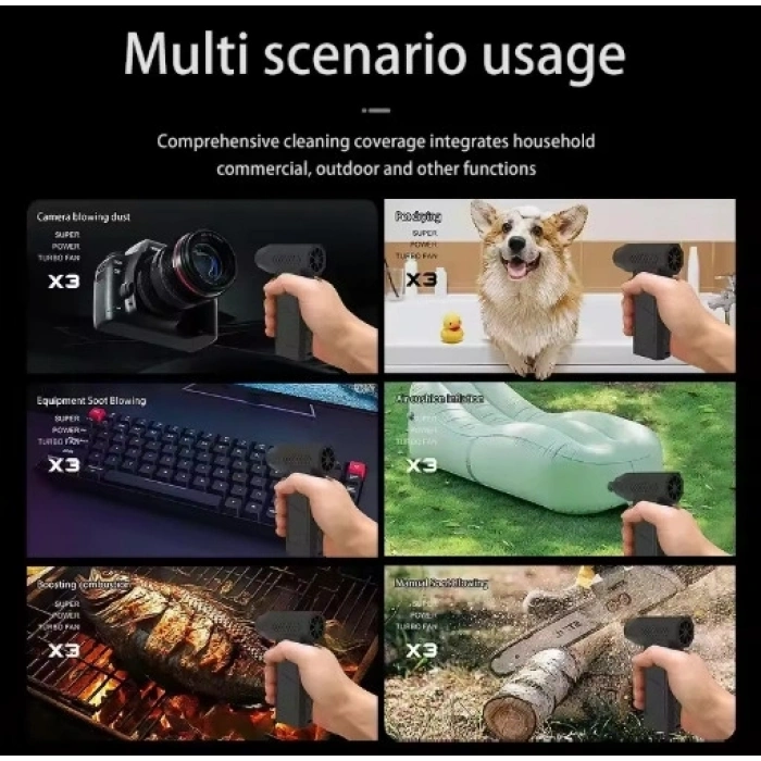 Turbo Jet 160000rpm Şarjlı Turbo Jet Şiddetli Fan Yüksek Hızlı Güçlü Hava Üfleyici Araç Süpürgesi