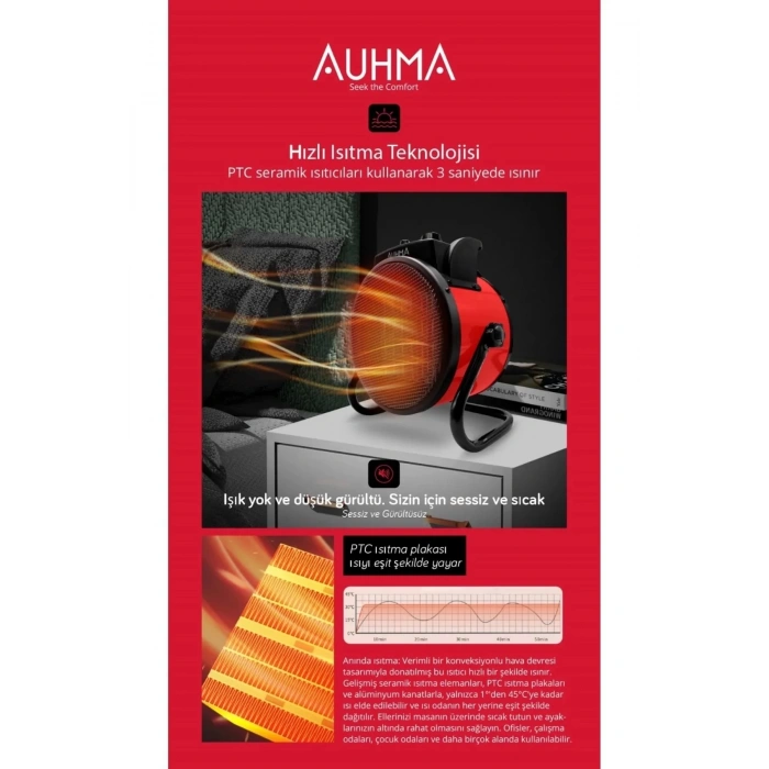 Ultra Güçlü 3000 Watt Taşınabilir Elektrikli Portatif Isıtıcı Soba Sıcak Hava Üfleyen Fan Radyatör