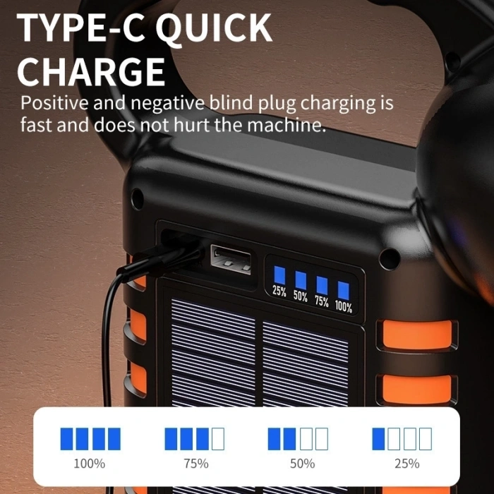 Ws-4343 Çok Fonksiyonlu Powerbanklı Solar Şarjlı Kamp Lambası
