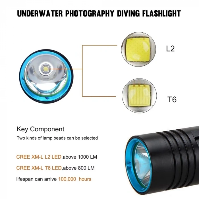 Ws-4545 10w 1800 Lümen Şarjlı Su Altı Feneri Type-c, 5000 Mah, 100 M Menzil, Su Geçirmez