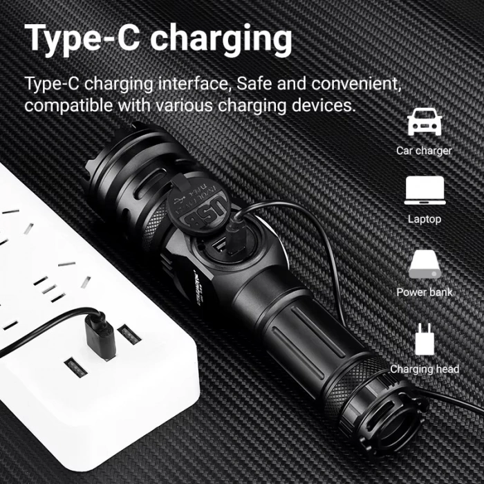 Ws-6868 25watt 2500 Lümen Usb Type-c Şarjlı El Feneri