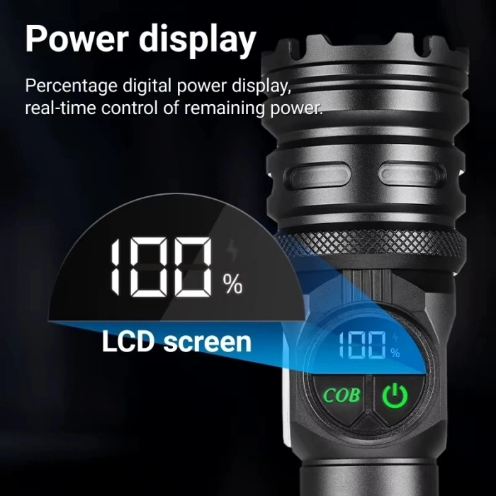 Ws-6868 25watt 2500 Lümen Usb Type-c Şarjlı El Feneri