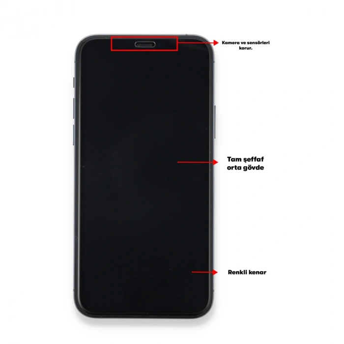 Xiaomi Pocophone M3 Seramik Nano Ekran Koruyucu