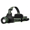 Bedotech Bd-9 60w Tg + Smd Led Alüminyum Alaşımlı Zoomlu Type-c Şarjlı Sensörlü Kafa Feneri