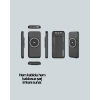 Çoklu Cihaz Uyumu İle Kablolu Ve Kablosuz Şarj – Pratik Powerbank