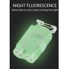 F.b.ı V15 Edc El Feneri 1200lm Anahtarlık Işık Tip-c Şarj Edilebilir Taşınabilir Mini Torch Mıknatıs Klips Ile Kamp Cep Fener