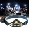 Fithome W690 7 Aydınlatma Modlu Xpe Cob  Led Sensörlü Dahili Pilli Usb Şarj Edilebilir Kafa Feneri