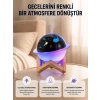 Gece Lambası Özellikli Taşınabilir Nemlendirici Ve Aromaterapi Cihazı Usb Girişli