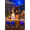 Gl001 Gece Lambası