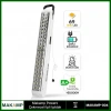 Powerbanklı İpli Işıldak