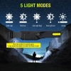 Ps-001 5 Aydınlatma Modlu Cob Led Sensörlü Usb Şarj  Edilebilir Dahili Pilli Kafa Lambası