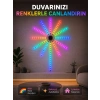 Rgb Led Duvar Aydınlatması Telefon Kontrollü Dekoratif Ortam Işığı