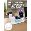 Şık Ve Fonksiyonel Tasarım – Evde, Ofiste Veya Seyahatte Kusursuz Şarj Deneyimi Yeni Nesil