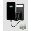 Ultra Güçlü 50.000 Mah Powerbank – Led Ekranlı, Çoklu Bağlantı Seçenekli, Akıllı Koruma Sistemli Şarj Ünitesi