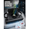 Usb Şarjlı Araç Boyun Soğutucu Fan 5 Kademeli Sessiz Çalışan Turbo Fan