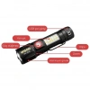 Ws-2828 1000 Lümen Mıknatıslı Usb Şarjlı El Feneri