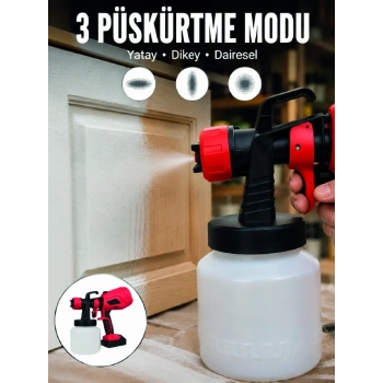 3 Farklı Püskürtme Modu İle Homojen Boya Dağılımı