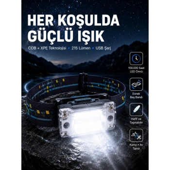 Usb Şarjlı Mini Led Kafa Feneri 50m Odak 150m Geniş Aydınlatma Yeni Nesil