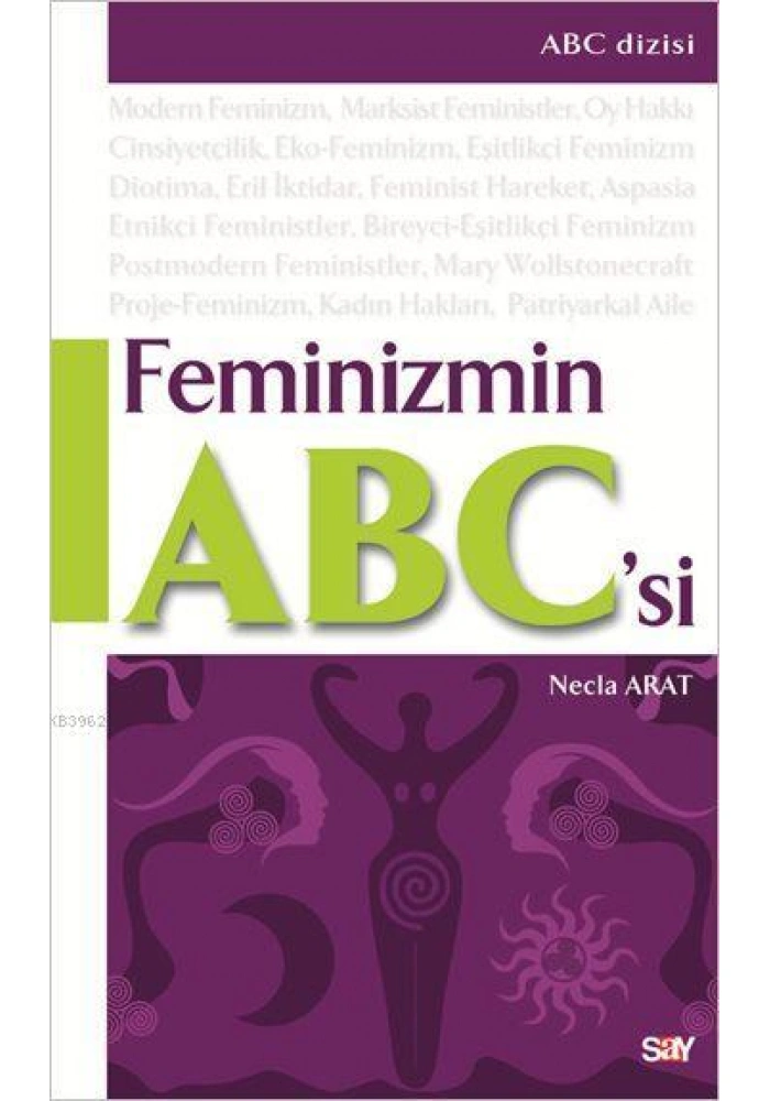 Feminizmin ABCsi