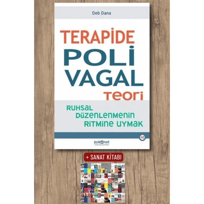 Terapide Polivagal Teori
