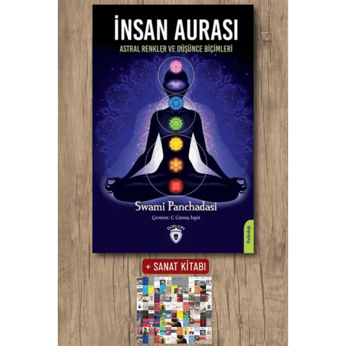 İnsan Aurası