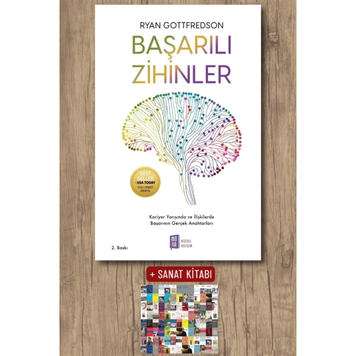 Başarılı Zihinler
