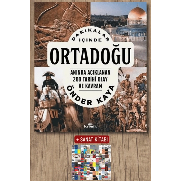 Dakikalar İçinde Ortadoğu